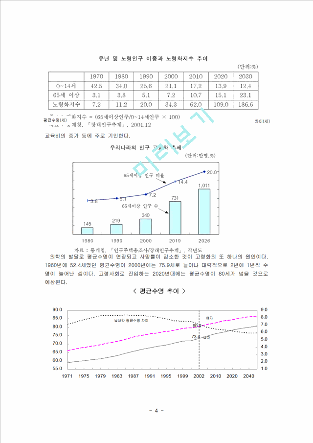 1000원](평생교육) 고령화사회 도래에 따른 노인교육의 필요성과 현황 분석 및 실천방안.hwp